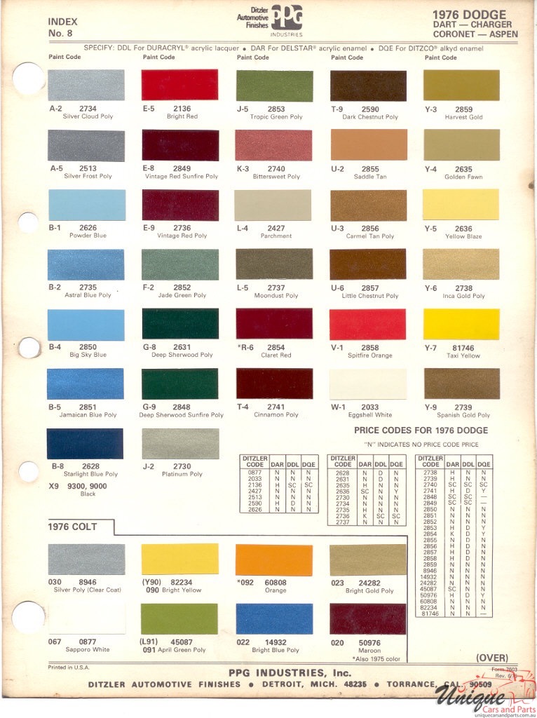 1976 Dodge Paint Charts PPG 1